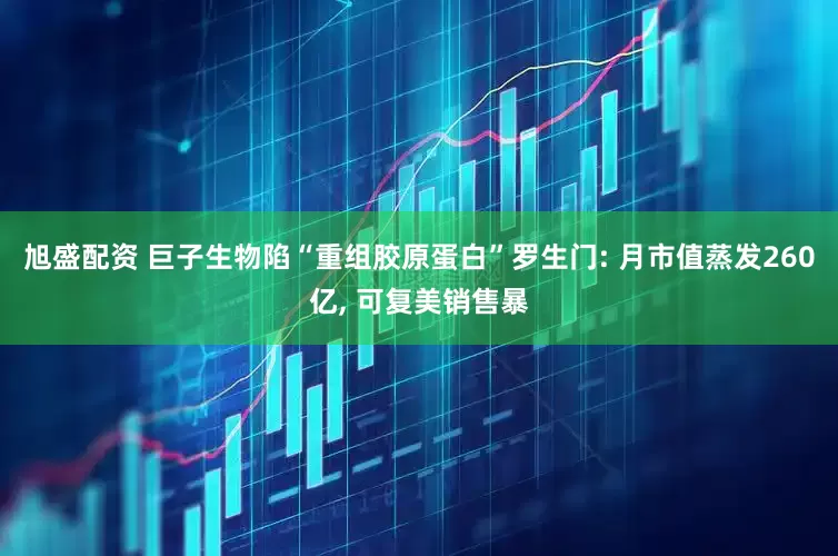 旭盛配资 巨子生物陷“重组胶原蛋白”罗生门: 月市值蒸发260亿, 可复美销售暴